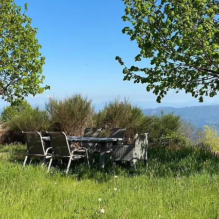 Chambre D'hote Ardechoise Privat bolig Gluiras